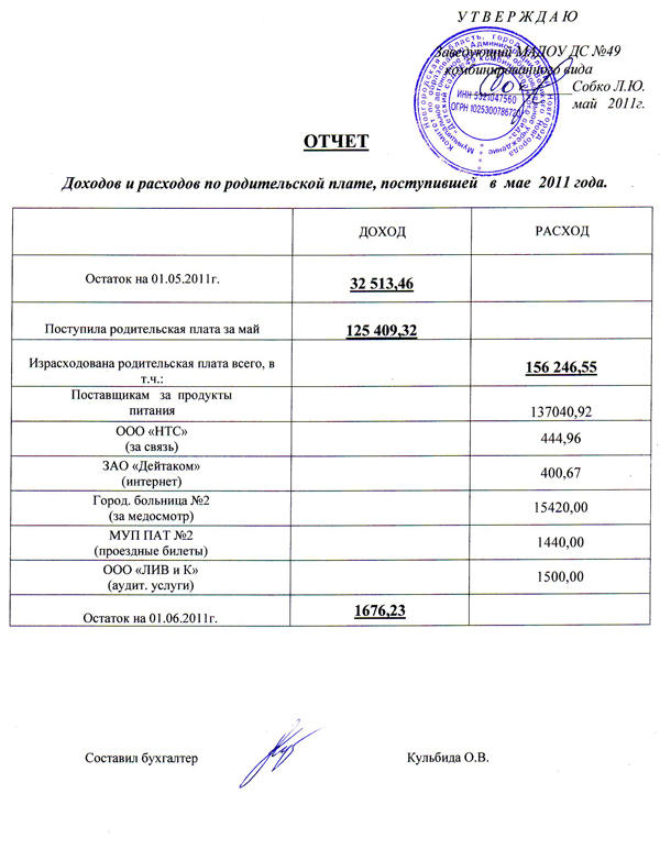 Как сделать отчет в детском саду Как сделать отчет в детском саду
